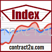 CONTRACT2U INDEX 相比指数 by SINJUN PROPERTIES E(3)2077